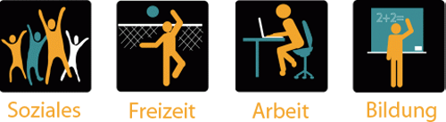 Bezugsfelder für Menschen mit Down-Syndrom Bezugsfelder für Menschen mit Down-Syndrom